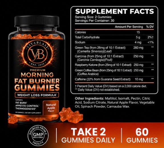 Morning Fat Burner Gummies